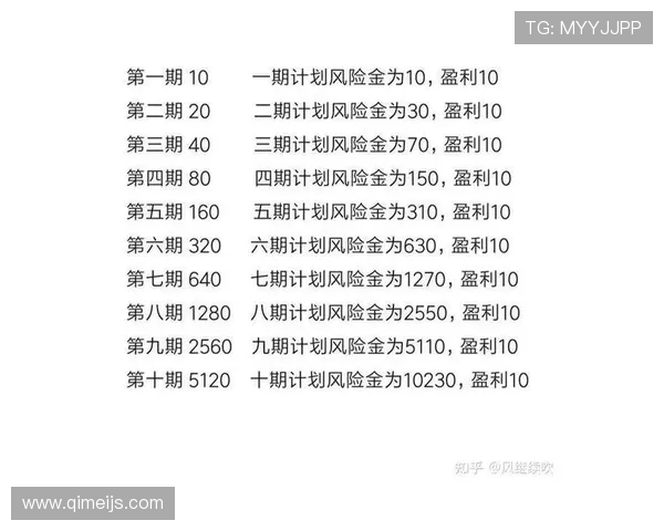 6合开奖揭秘：如何提高中奖概率与技巧分享